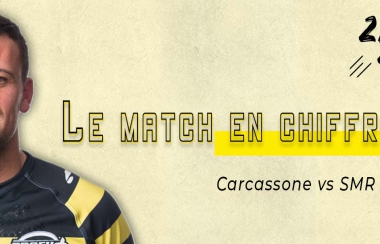 #USCSMR : le match en chiffres