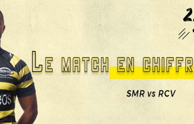 #SMRRCV Le match en chiffres