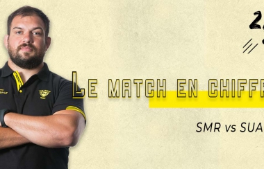 #SMRSUA Le match en chiffres