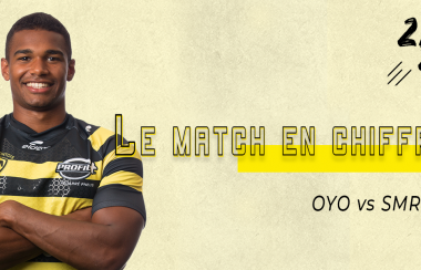 #OYOSMR : le match en chiffres