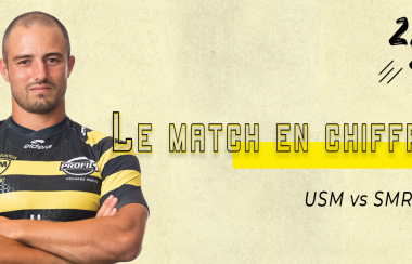 #USMSMR Le match en chiffres