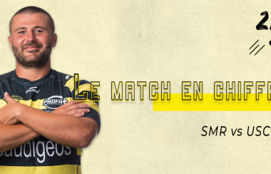 #SMRUSC Le match en chiffres