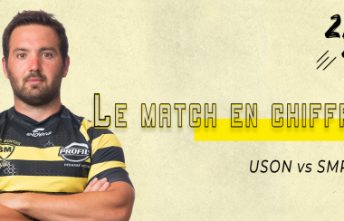 #USONSMR Le match en chiffres