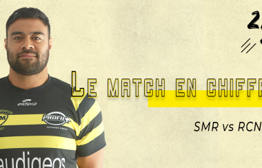 #SMRRCN Le match en chiffres