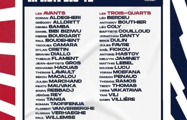 Leo  COLY appelé avec les Bleus
