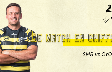#SMROYO Le match en chiffres