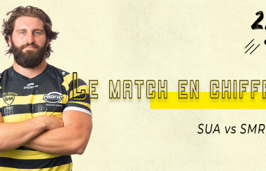 #SUASMR Le match en chiffres