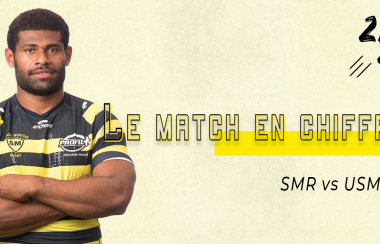 #SMRUSM Le match en chiffres