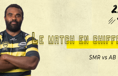 #SMRAB Le match en chiffres