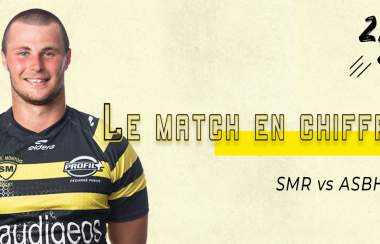 SMR vs ASBH | Le match en chiffres