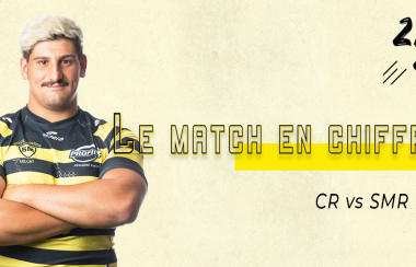 #CRSMR : le match en chiffres