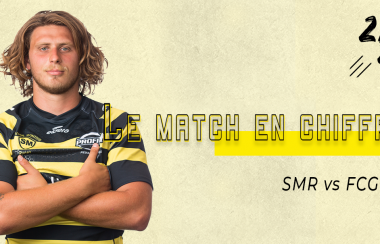 #SMRFCG  | Le match en chiffres