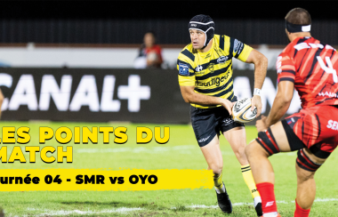#SMROYO | Les points du match
