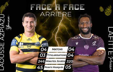#SMRSAXV | Les joueurs à suivre
