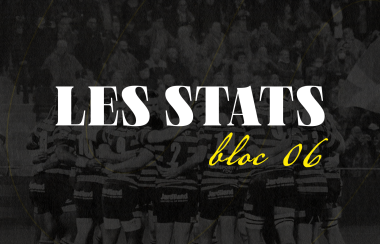 Les stats du Bloc 06