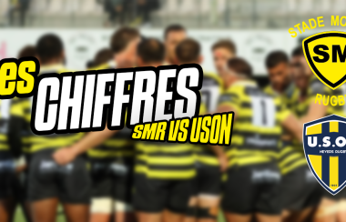 SMR-USON Nevers Rugby | L'analyse de notre adversaire du jour