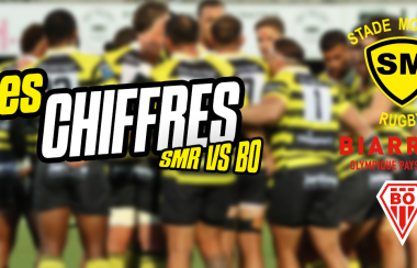 SMR-BO | L'analyse de notre adversaire du jour
