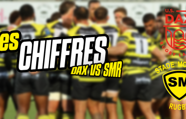 USD-SMR | L'analyse de notre adversaire du jour
