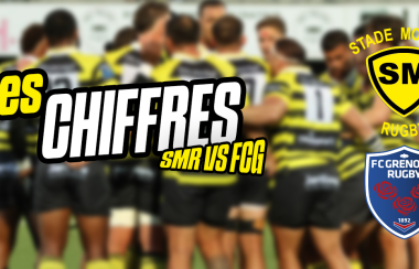 SMR-FCG | L'analyse de notre adversaire du jour