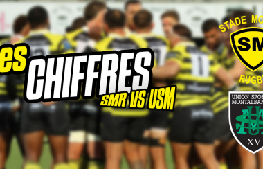 SMR-USM | L'analyse de notre adversaire du jour