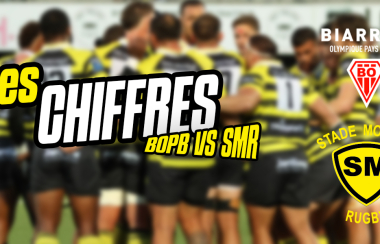 BO-SMR | L'analyse de notre adversaire du jour