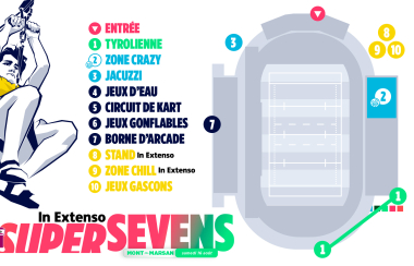 SUPERSEVENS, le programme