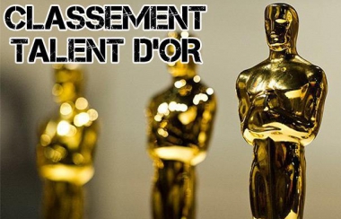 Classement du talent d'or 2015/2016 après Béziers